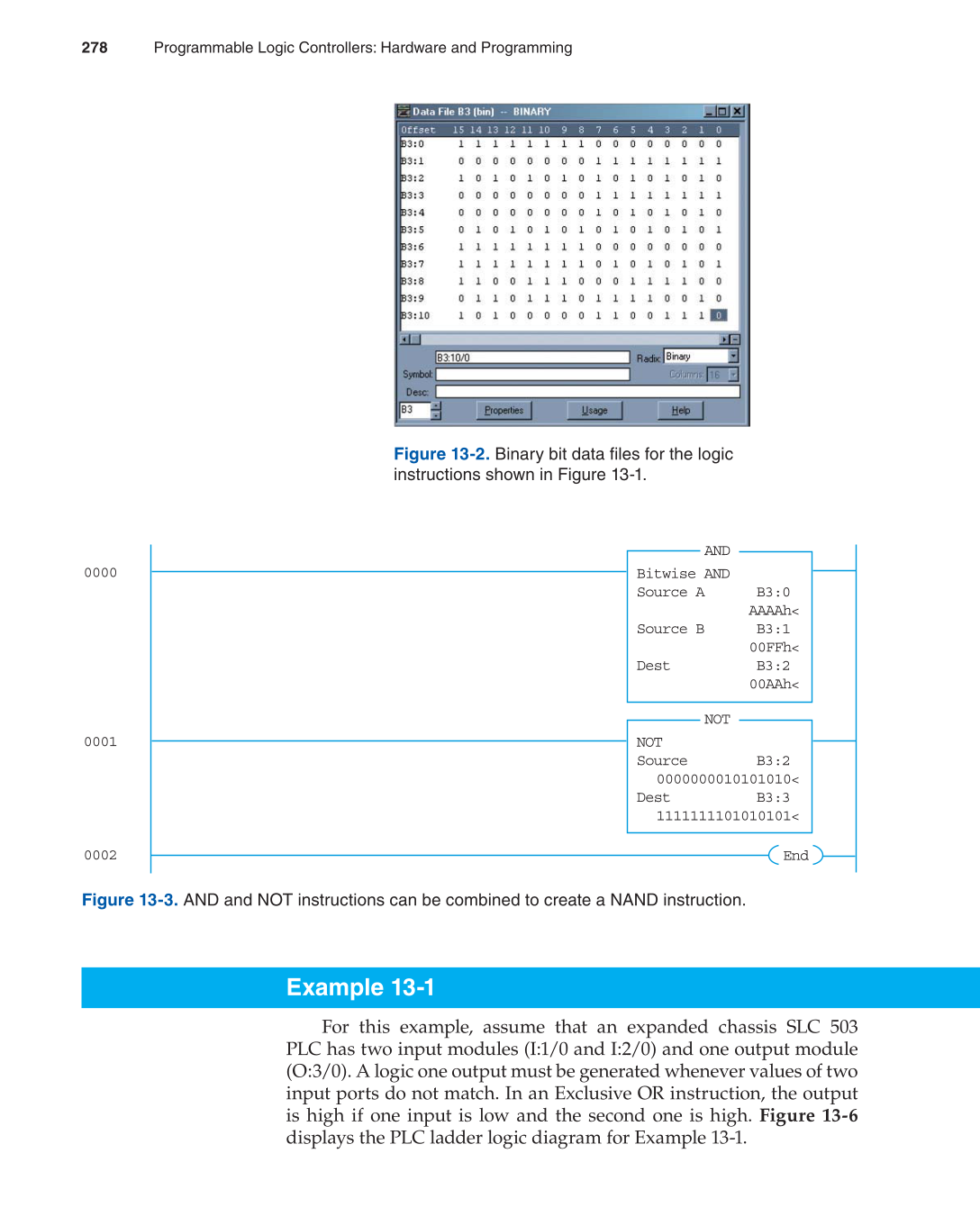 Programmable Logic Controllers, 3rd Edition page 278
