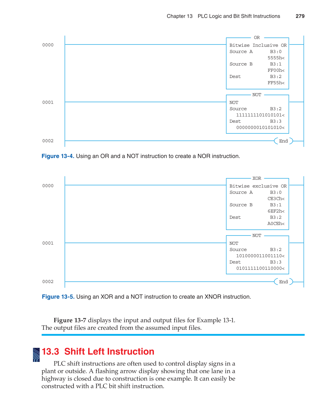 Programmable Logic Controllers, 3rd Edition page 279