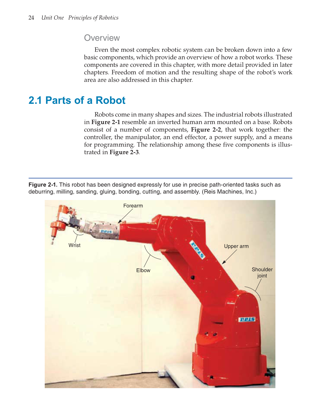 Robotics: Theory and Industrial Applications, 2nd Edition page 24