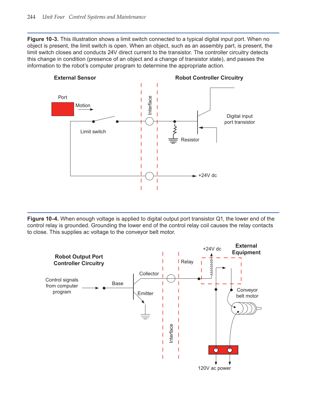 Robotics: Theory and Industrial Applications, 2nd Edition page 244