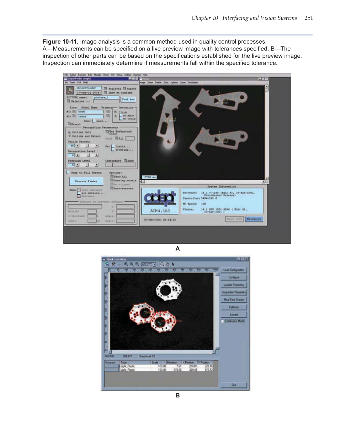 Robotics: Theory and Industrial Applications, 2nd Edition page 251