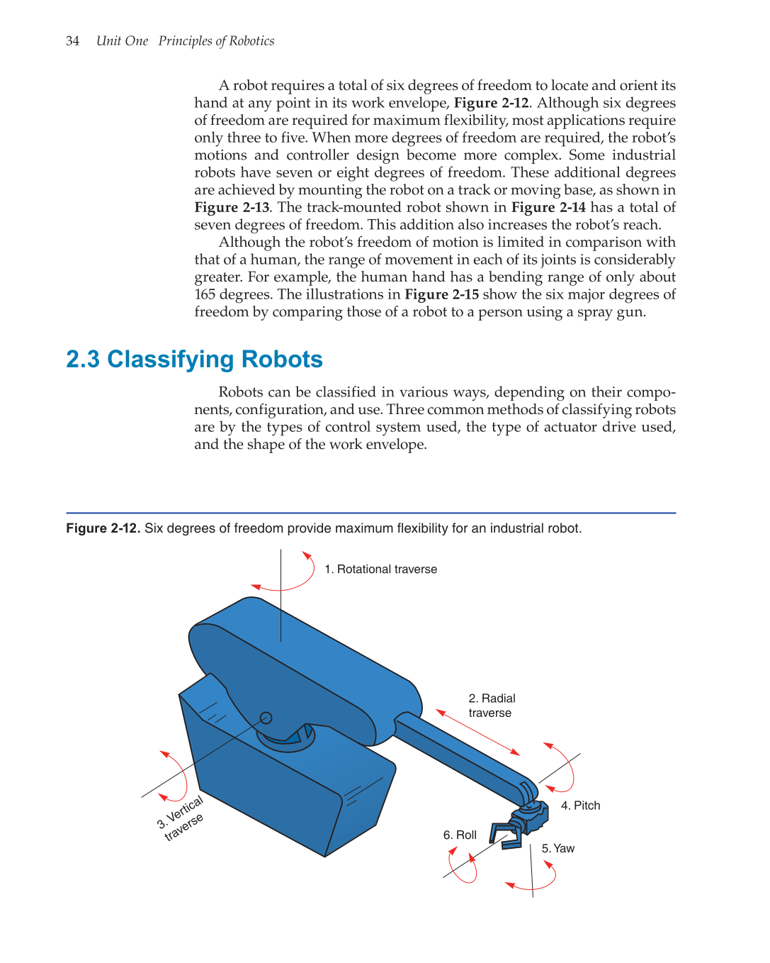 Robotics: Theory and Industrial Applications, 2nd Edition page 34