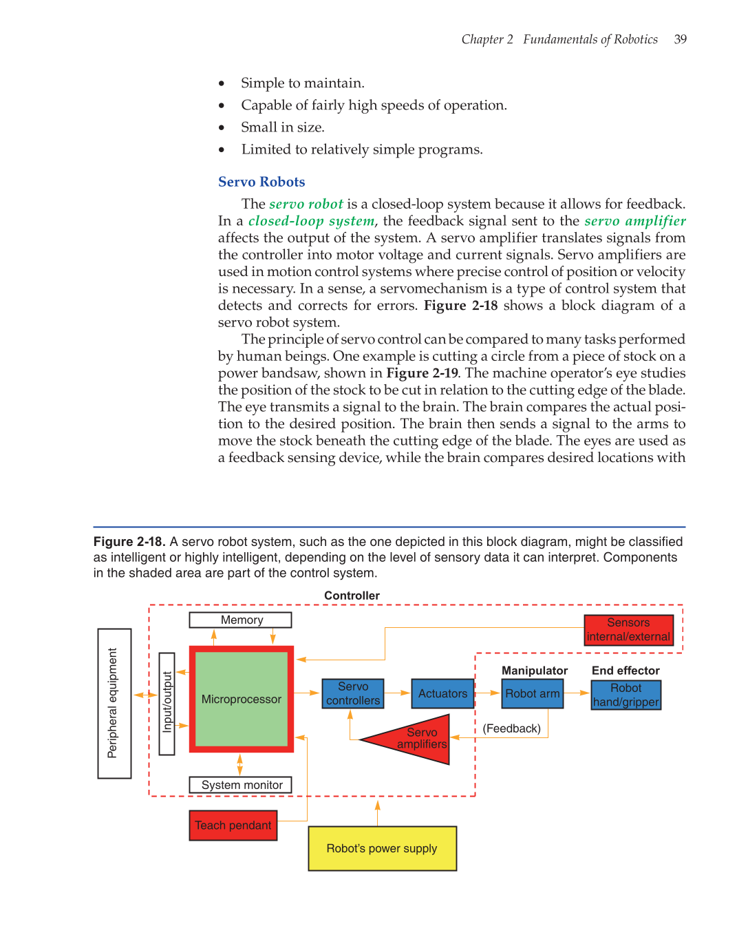 Robotics: Theory and Industrial Applications, 2nd Edition page 39