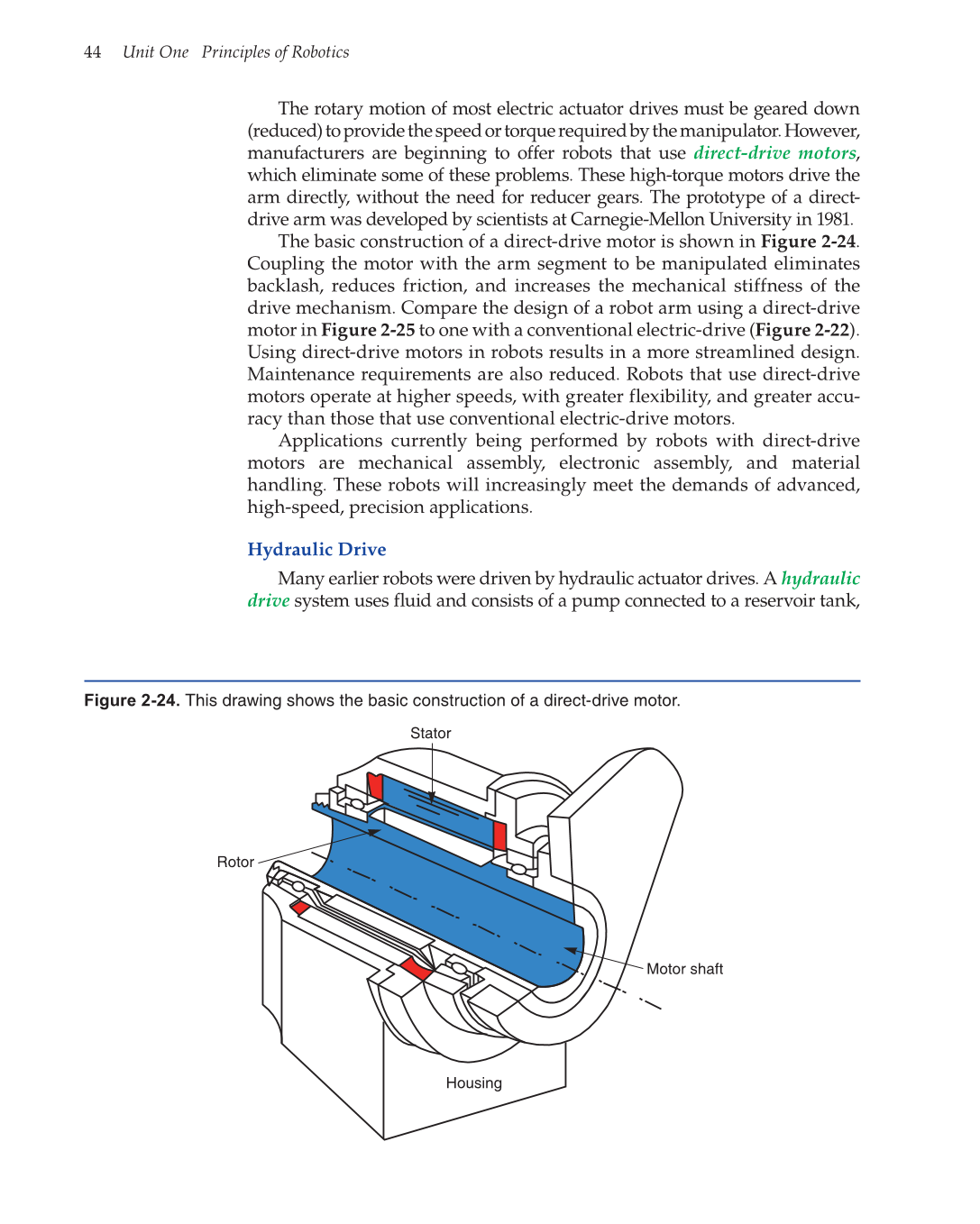 Robotics: Theory and Industrial Applications, 2nd Edition page 44