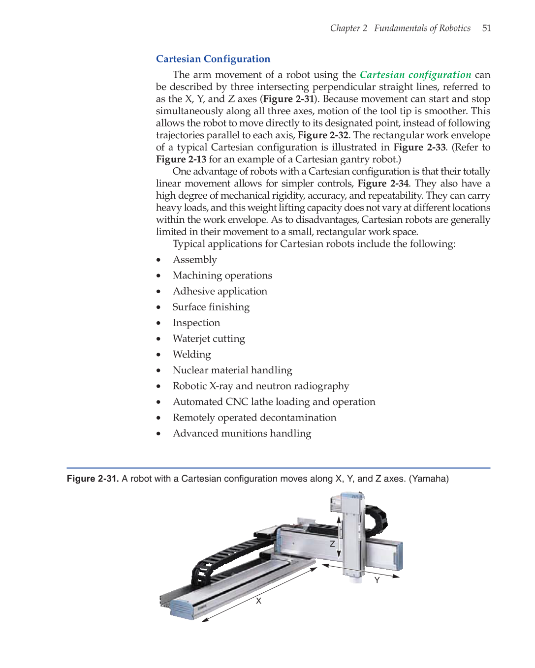 Robotics: Theory and Industrial Applications, 2nd Edition page 51
