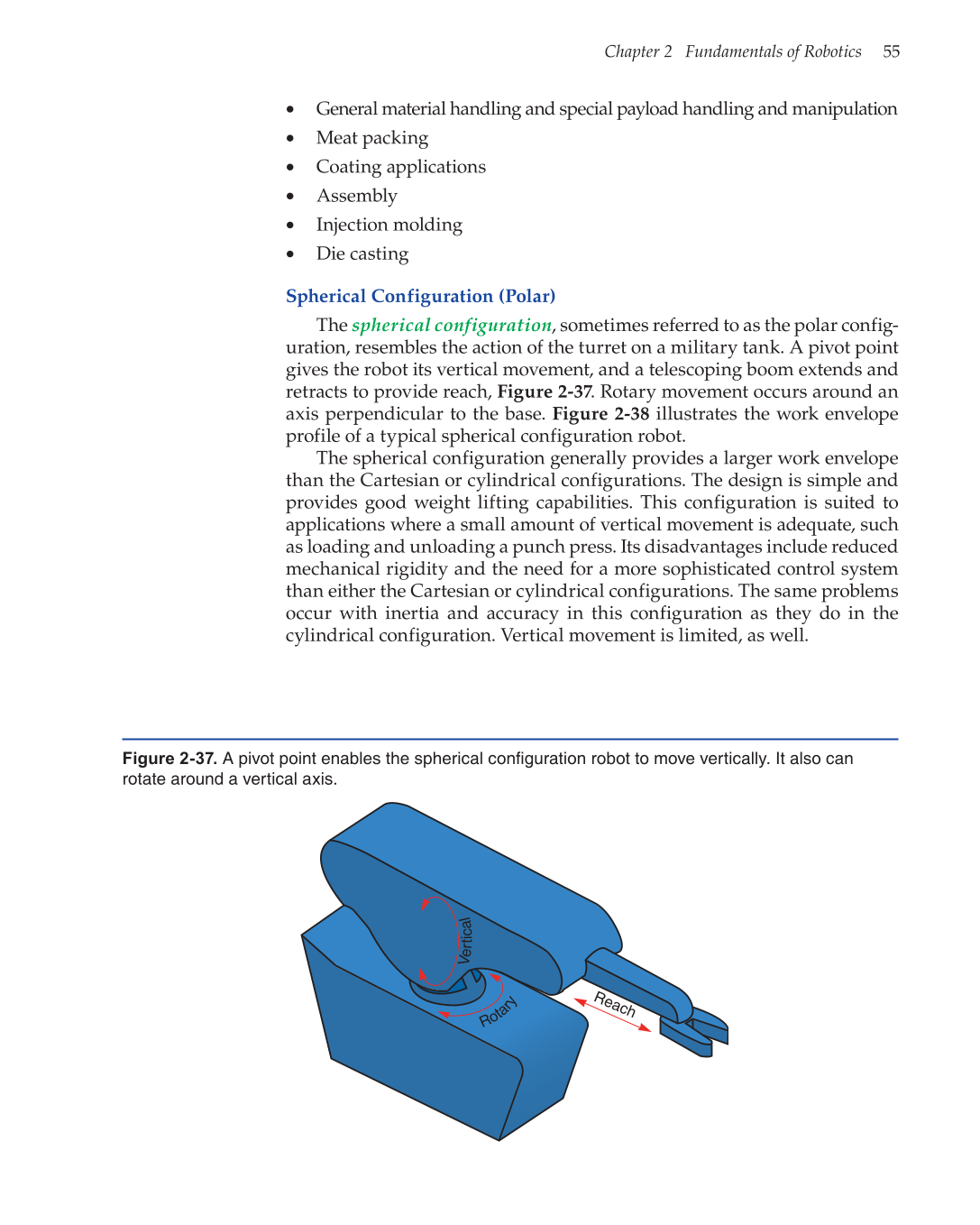 Robotics: Theory and Industrial Applications, 2nd Edition page 55