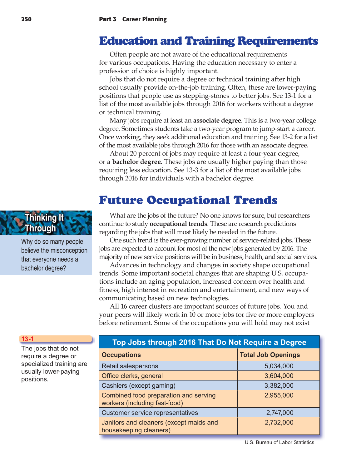 School to Career, 9th Edition page 250