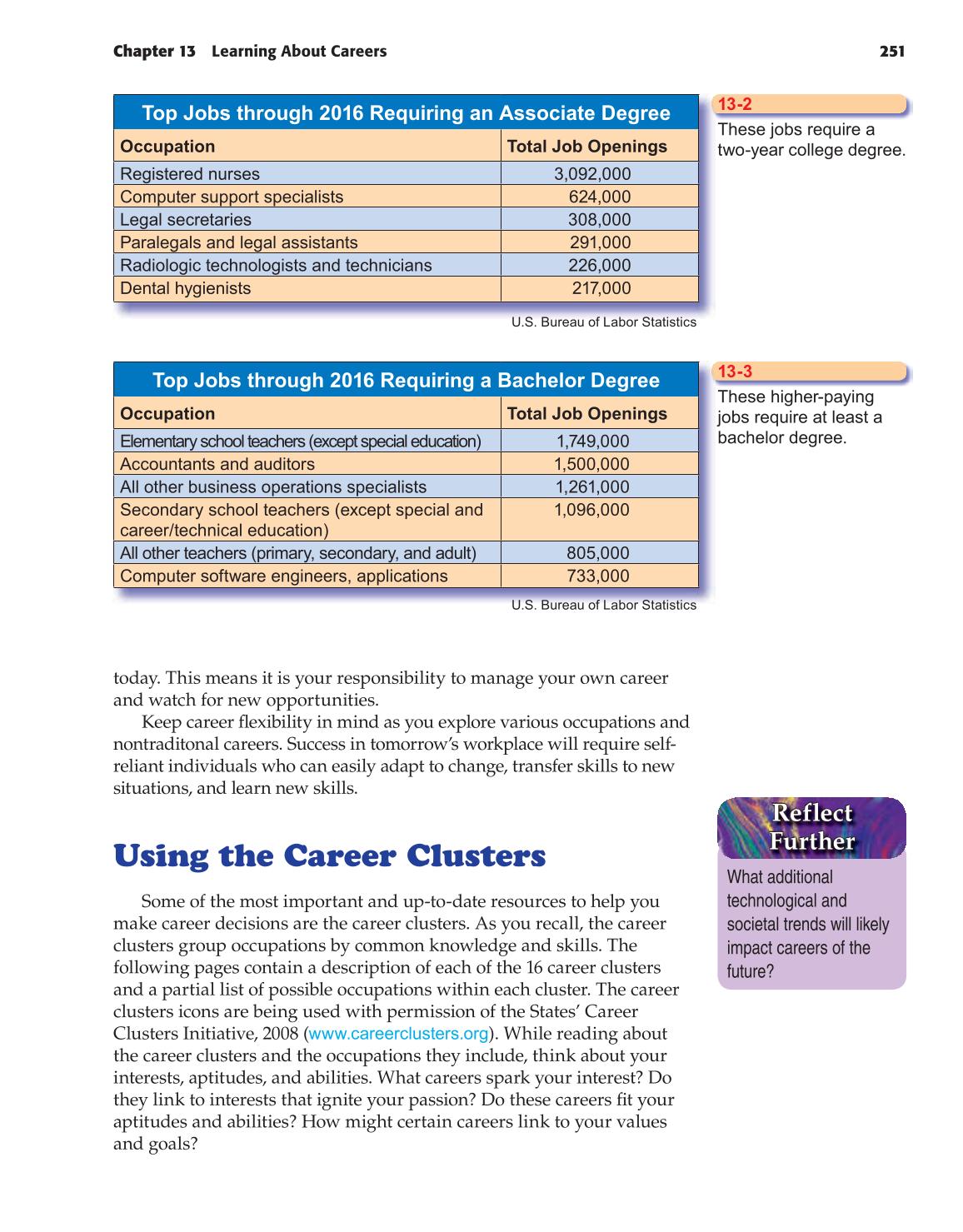 School to Career, 9th Edition page 251