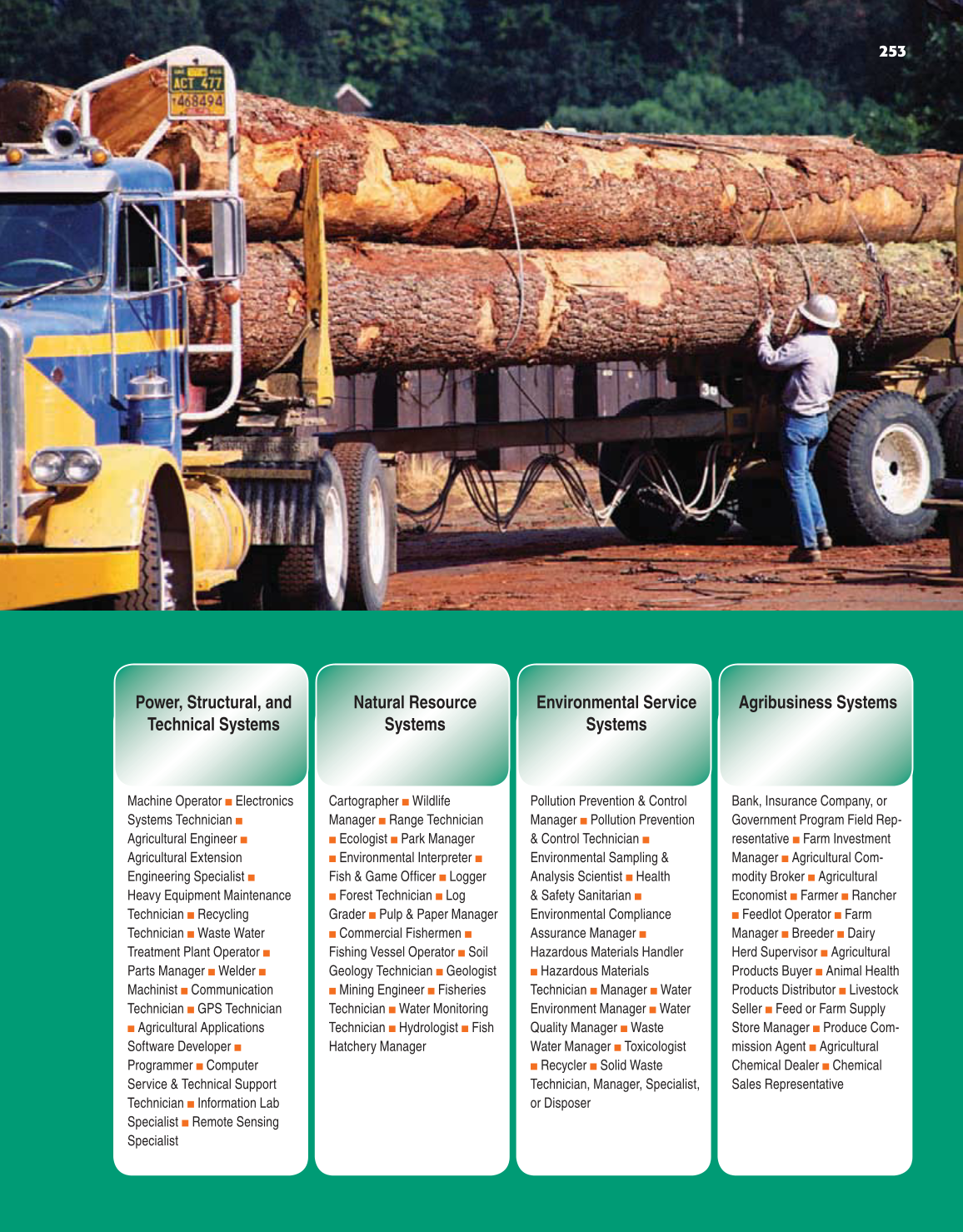 School to Career, 9th Edition page 253