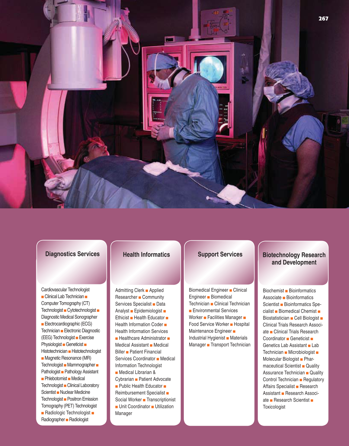 School to Career, 9th Edition page 267