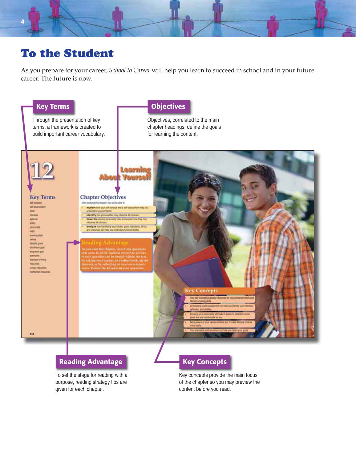 School to Career, 9th Edition page 4