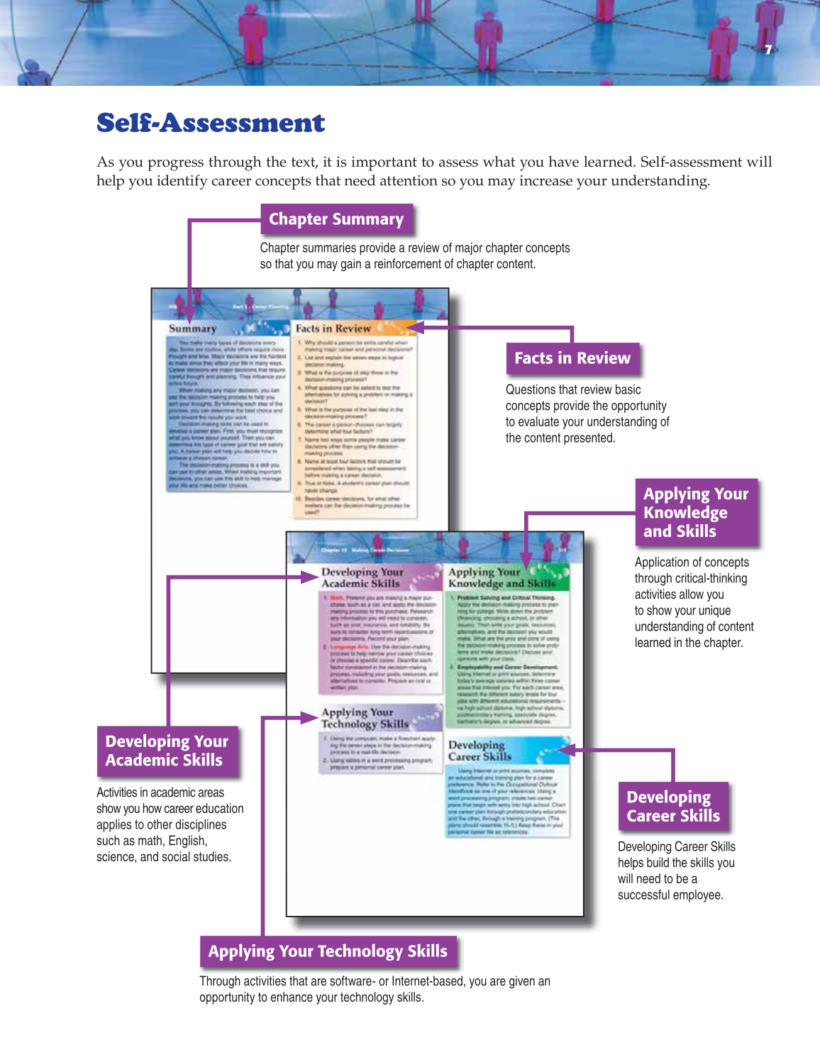 School to Career, 9th Edition page 7