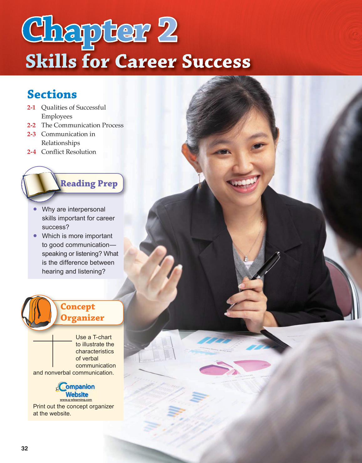 Succeeding in Life and Career, 10th Edition page 32