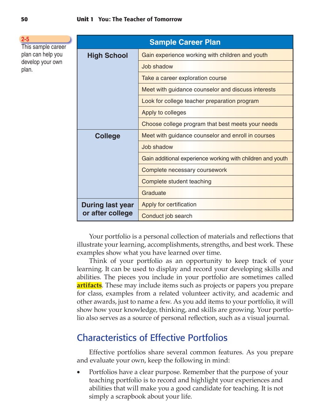 Teaching, 1st Edition page 50