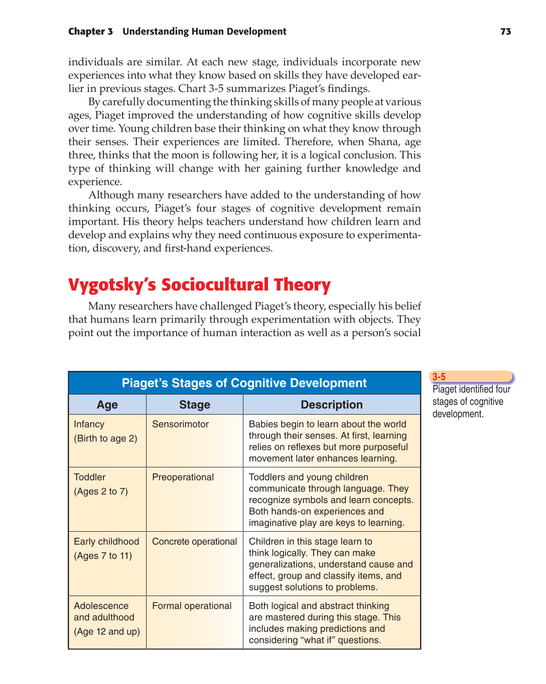 Teaching, 1st Edition page 73