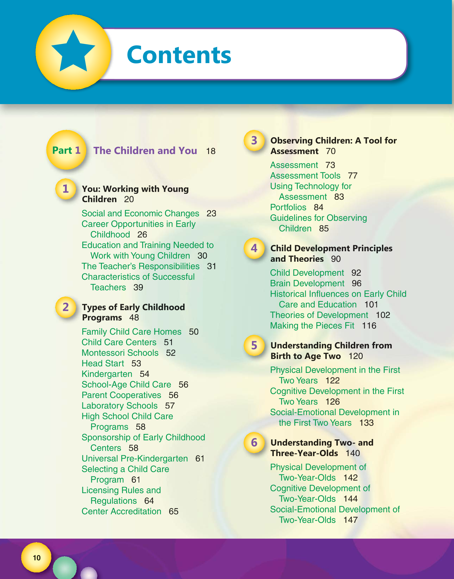 Working with Young Children, 7th Edition page 10