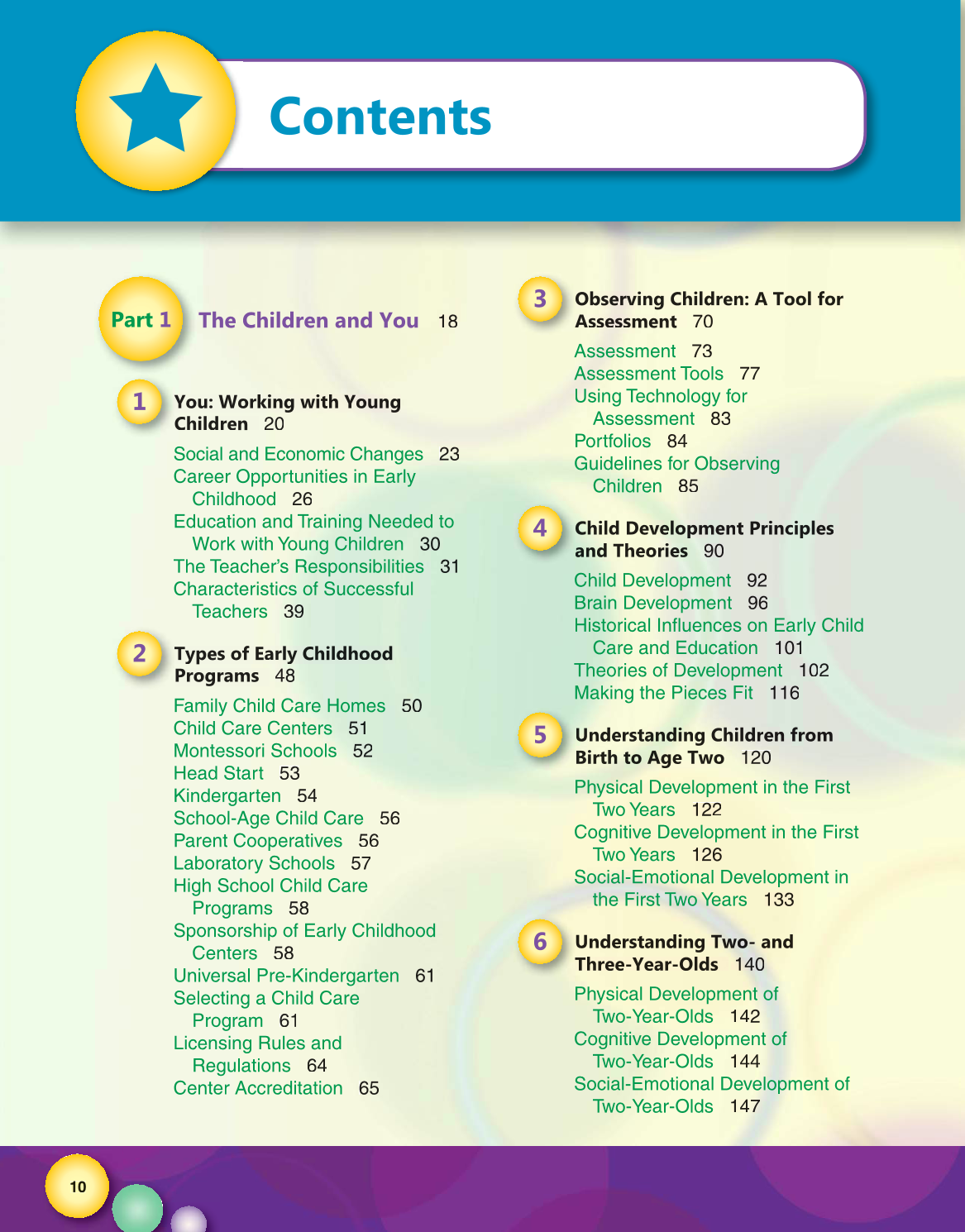 Working with Young Children, 7th Edition page 10