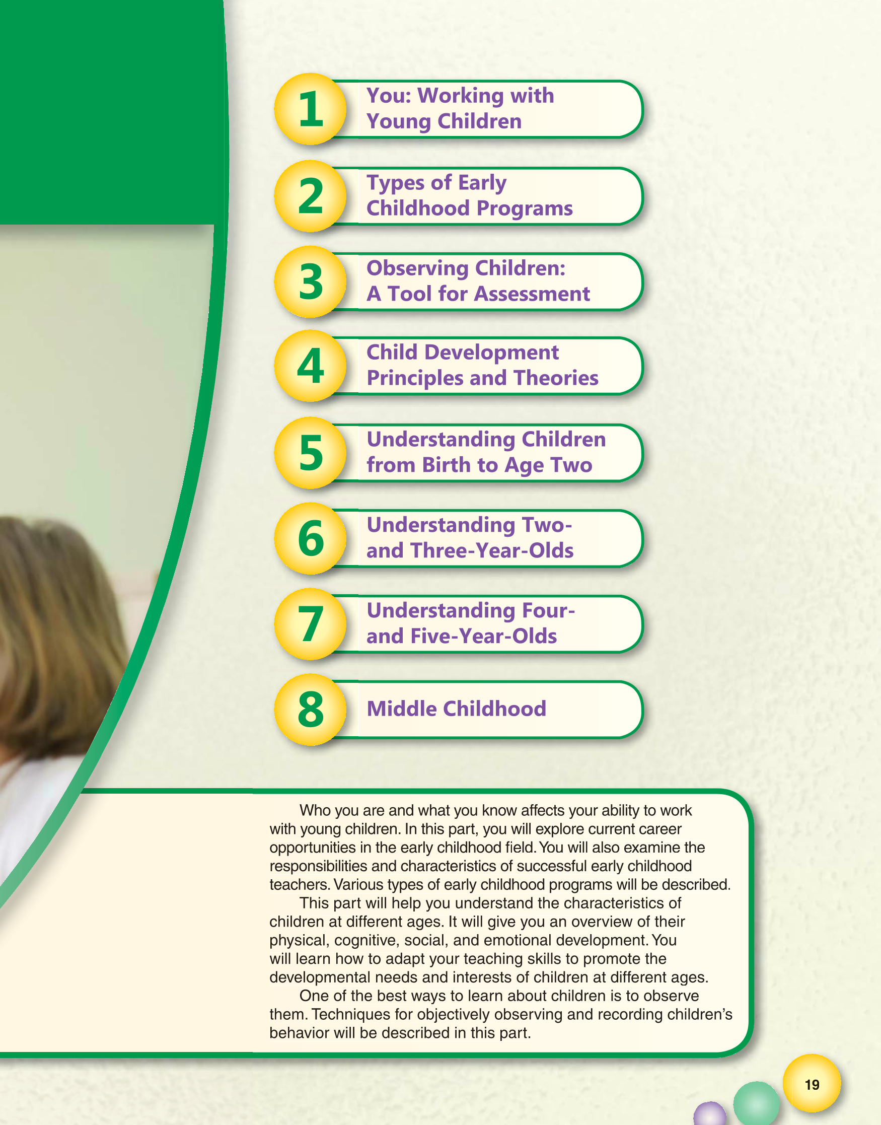 Working with Young Children, 7th Edition page 19