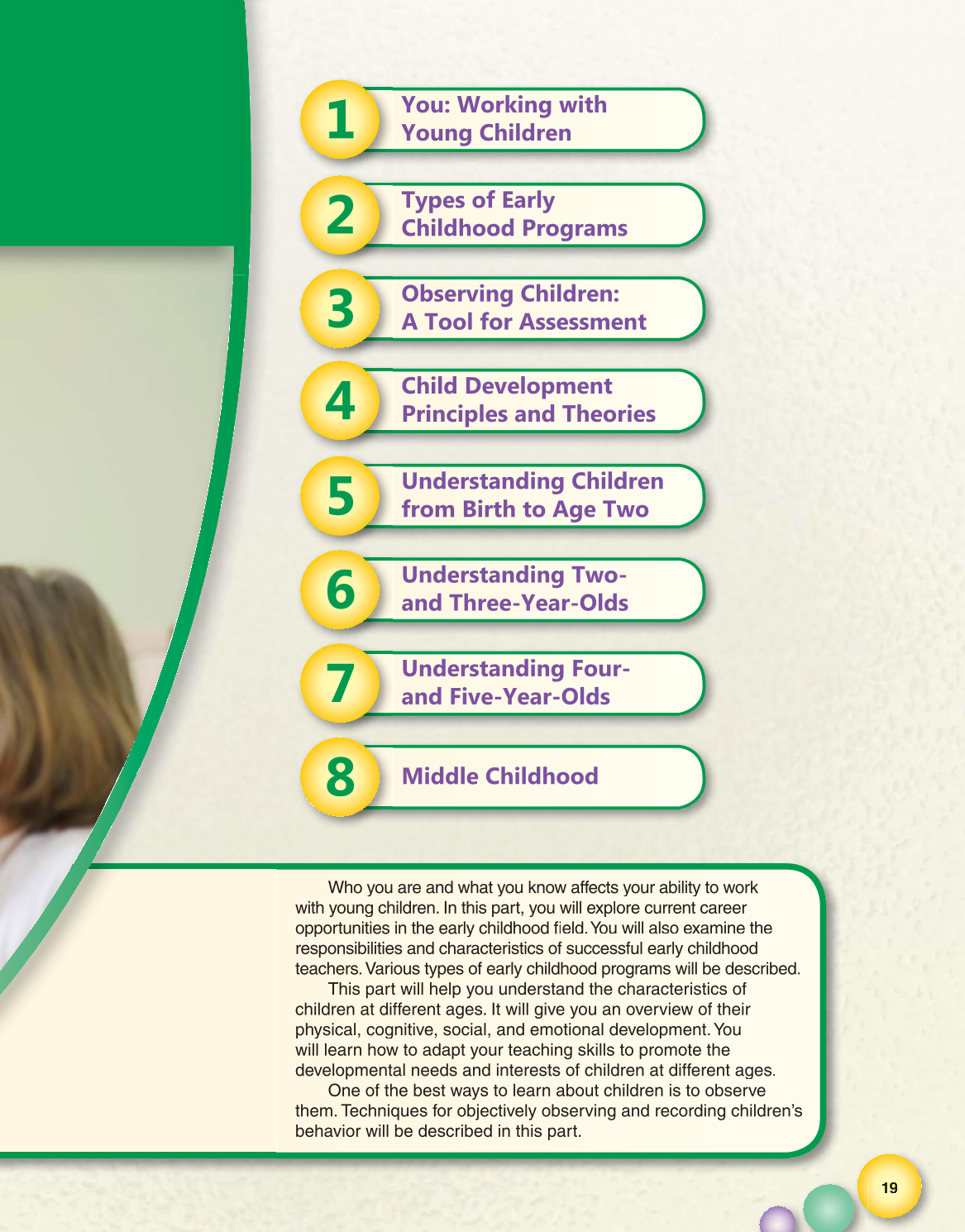 Working with Young Children, 7th Edition page 19