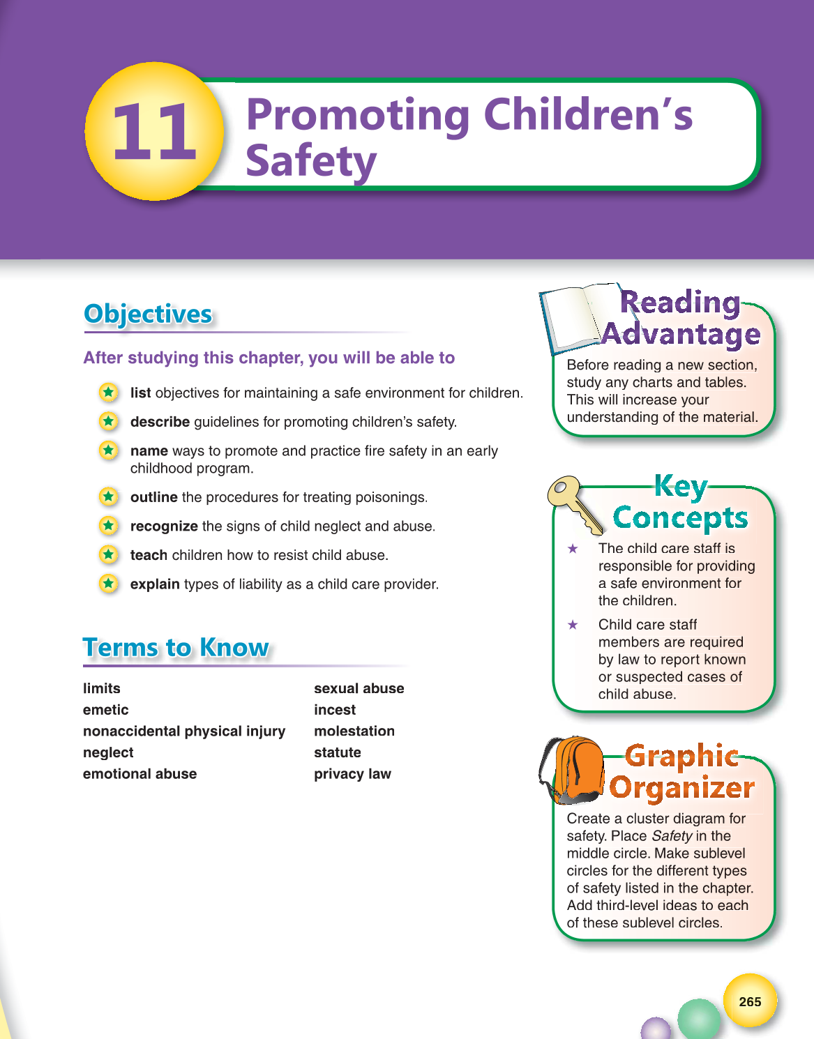 Working with Young Children, 7th Edition page 265