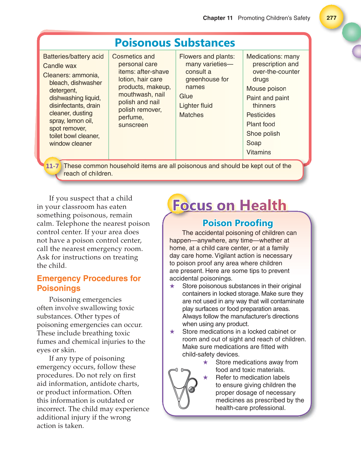Working with Young Children, 7th Edition page 277