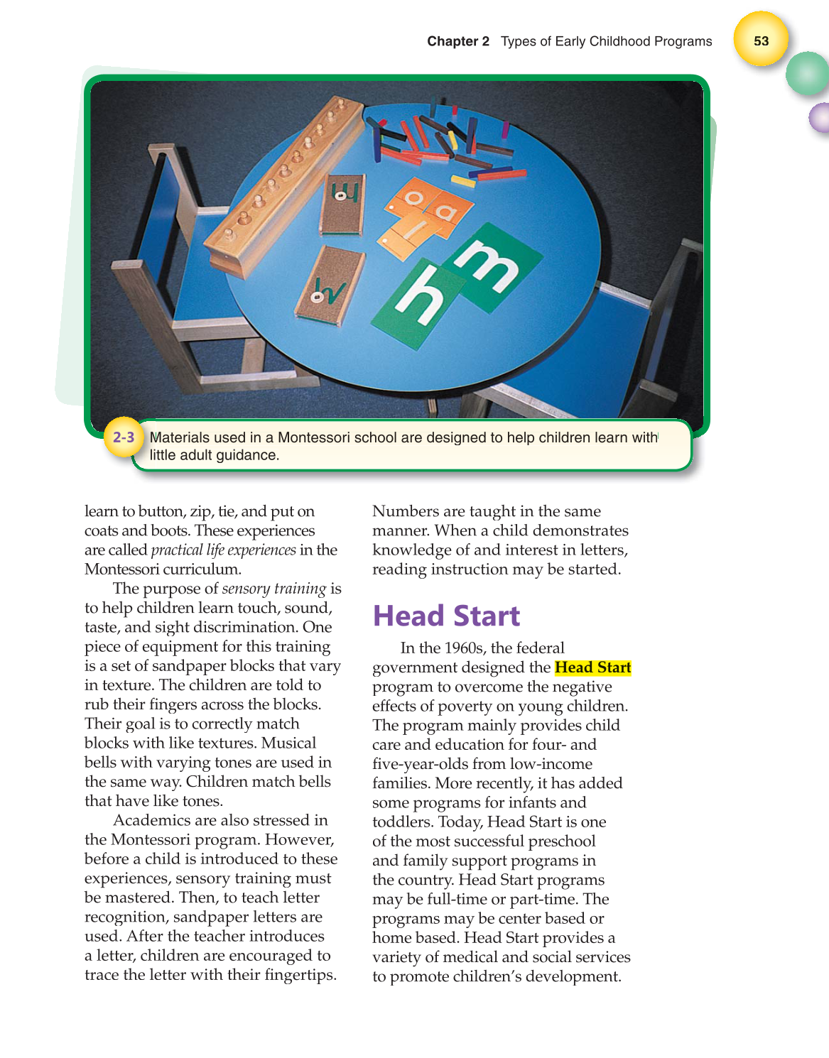 Working with Young Children, 7th Edition page 53