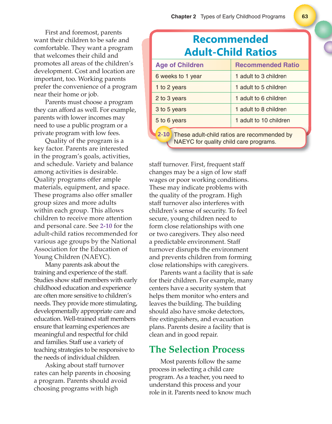 Working with Young Children, 7th Edition page 63