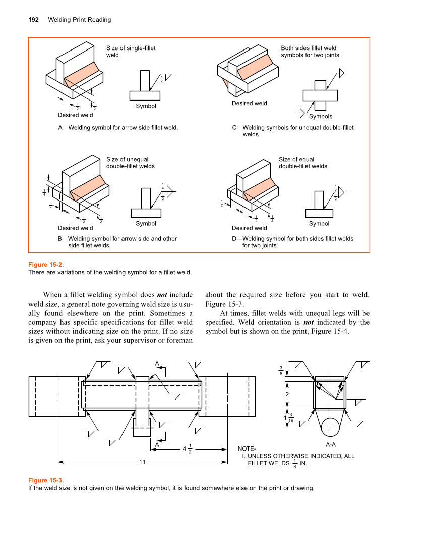 Welding Print Reading, 6th Edition page 192