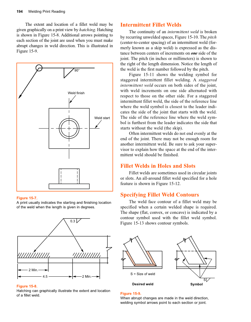 Welding Print Reading, 6th Edition page 194