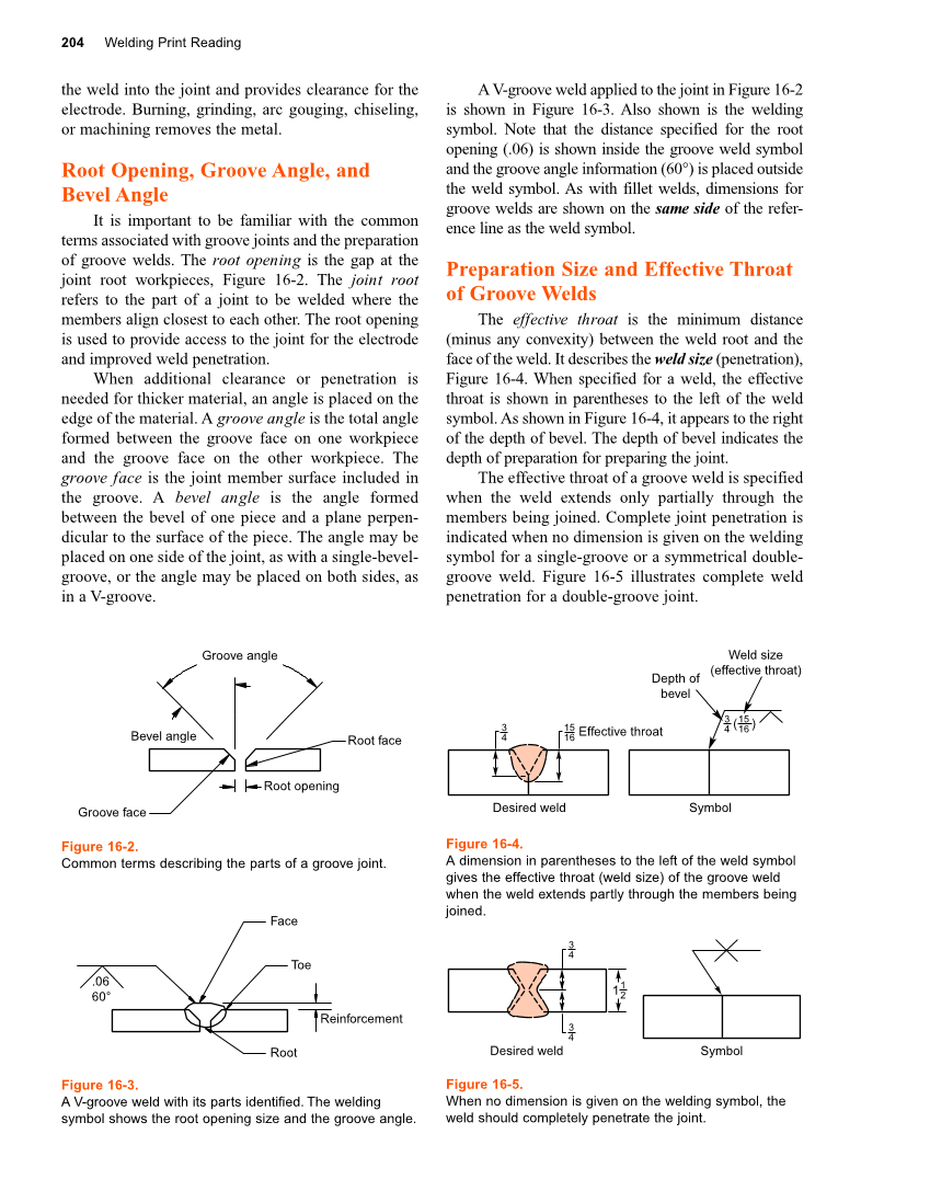 Welding Print Reading, 6th Edition page 204