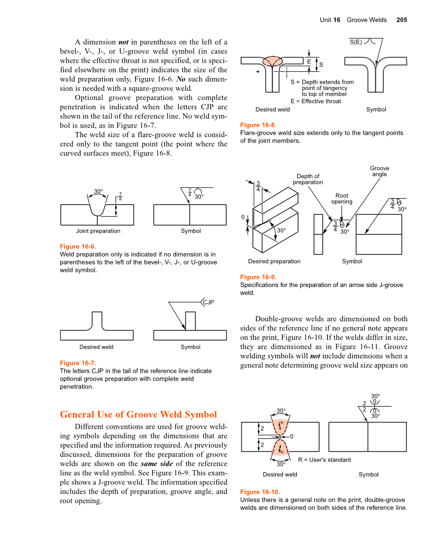 Welding Print Reading, 6th Edition page 205