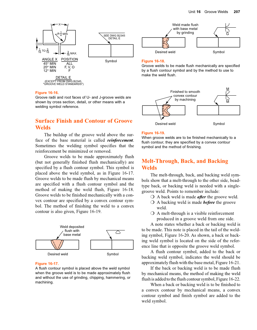 Welding Print Reading, 6th Edition page 207