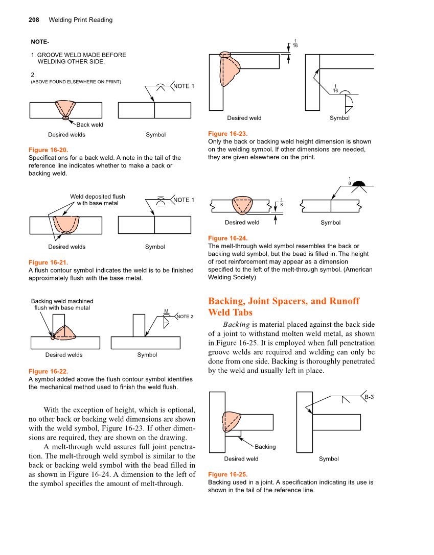 Welding Print Reading, 6th Edition page 208
