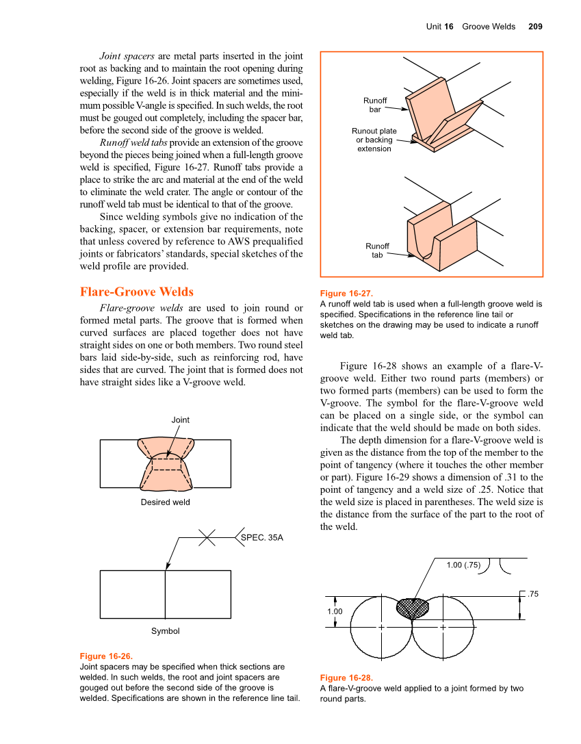 Welding Print Reading, 6th Edition page 209