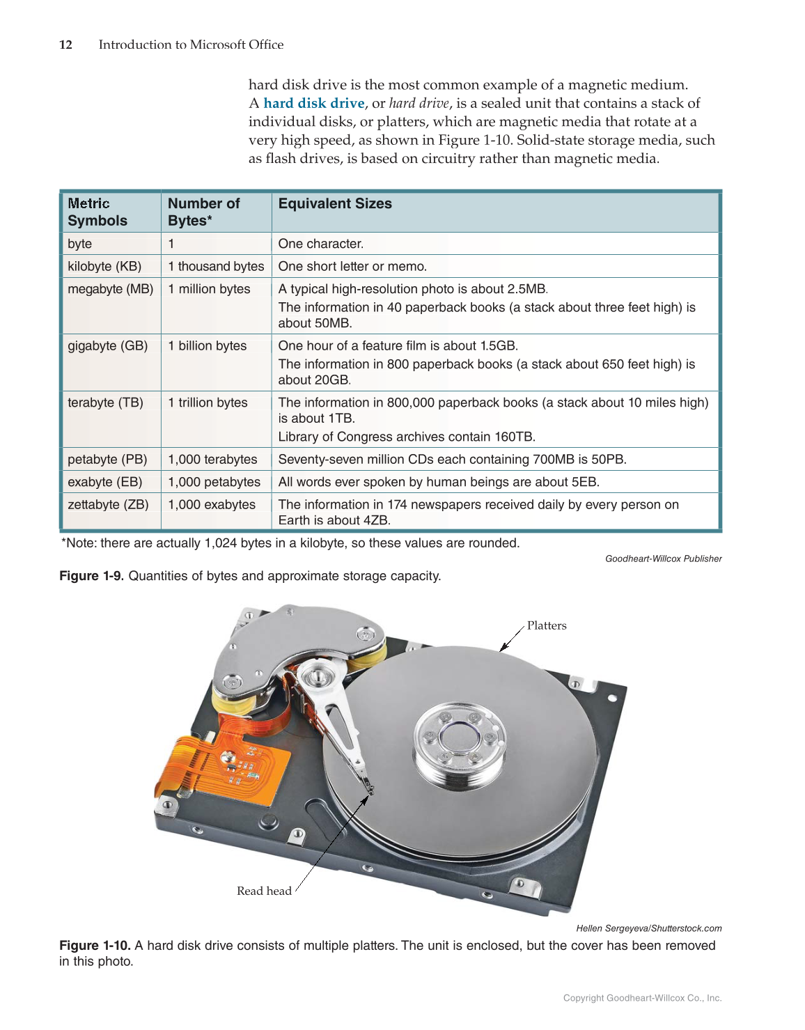 Introduction to Microsoft Office 2016, 1st Edition page 12
