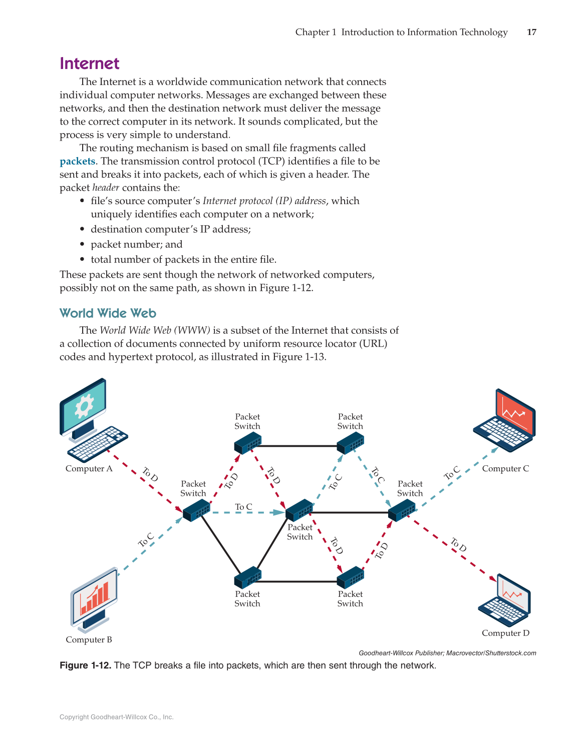 Introduction to Microsoft Office 2016, 1st Edition page 17