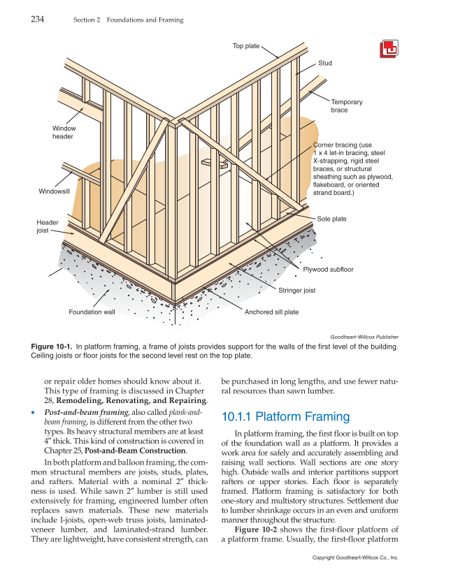 Modern Carpentry, 12th Edition page 234
