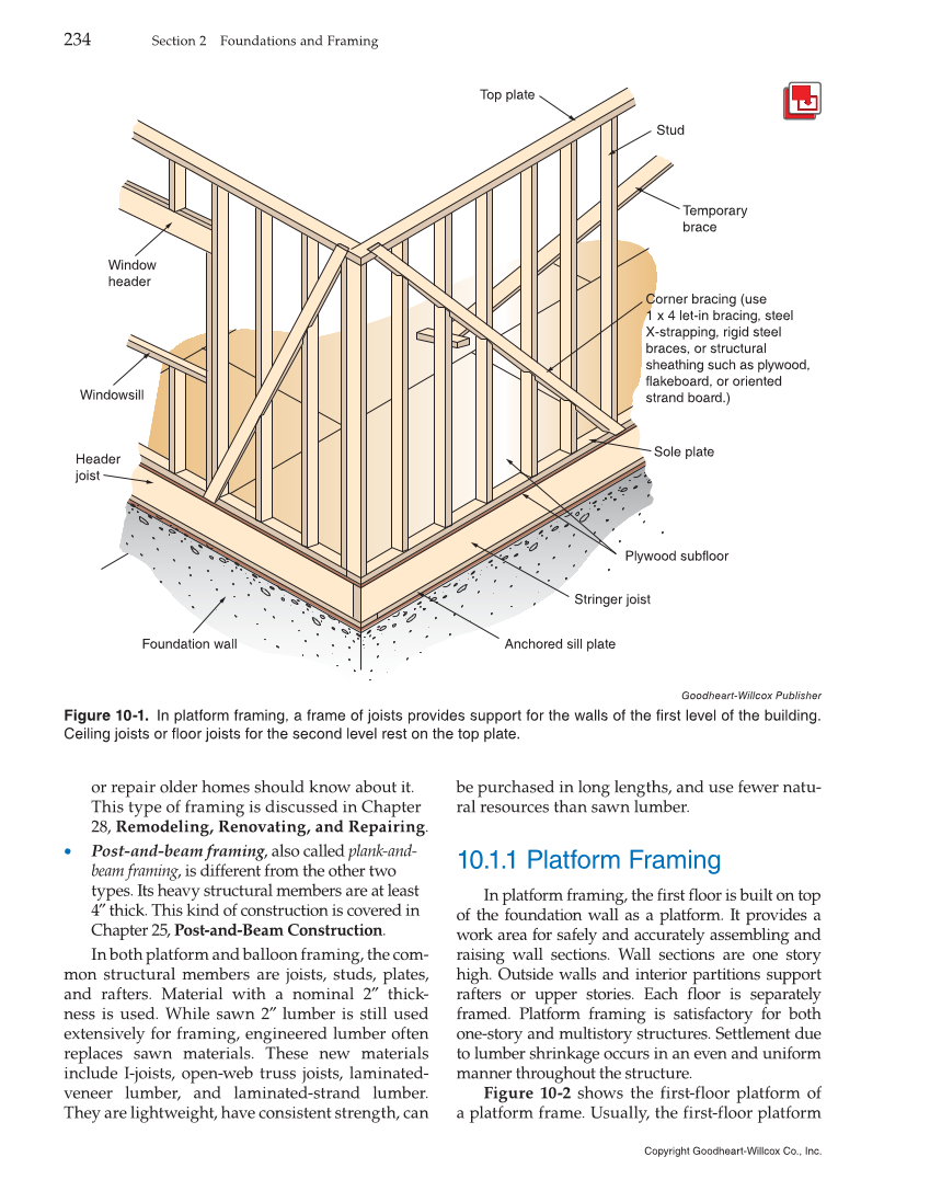 Modern Carpentry, 12th Edition page 234