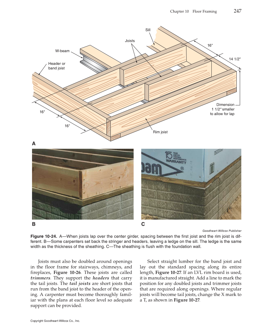 Modern Carpentry, 12th Edition page 247