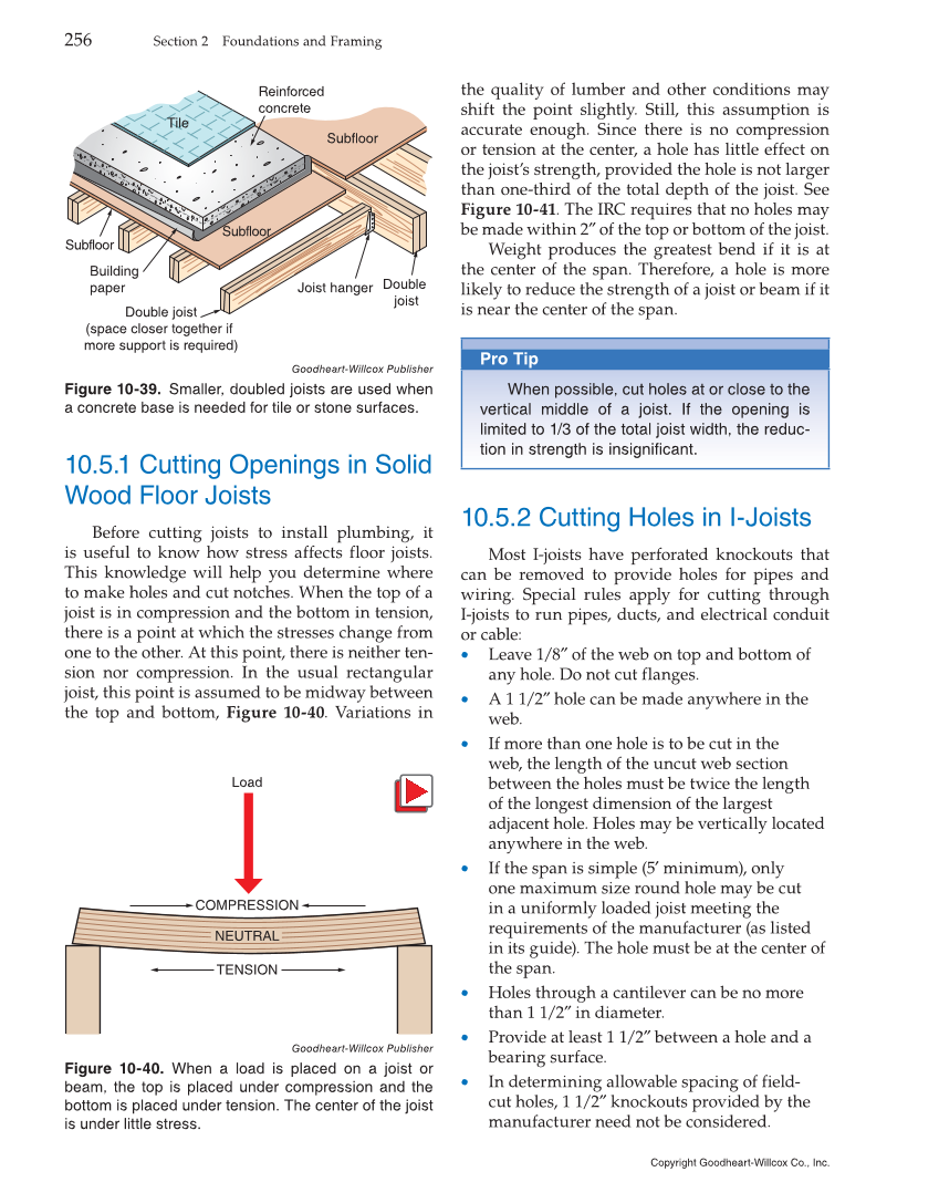 Modern Carpentry, 12th Edition page 256