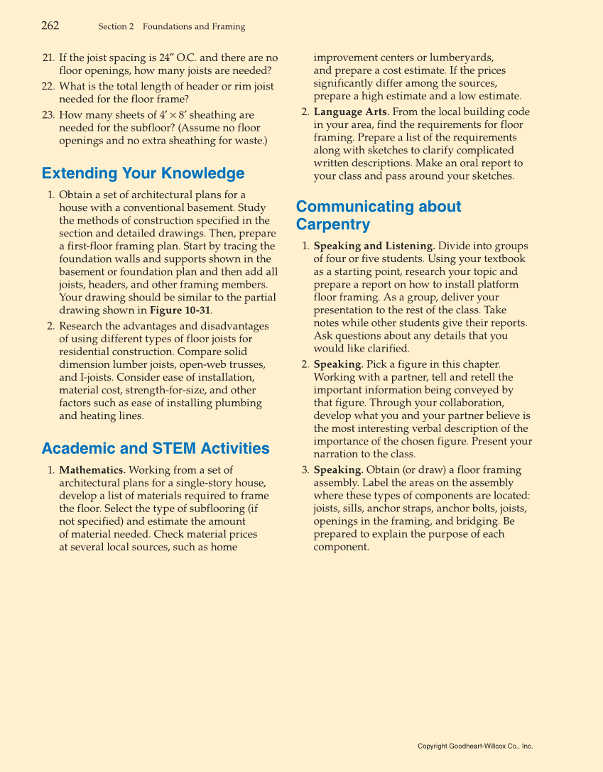 Modern Carpentry, 12th Edition page 262