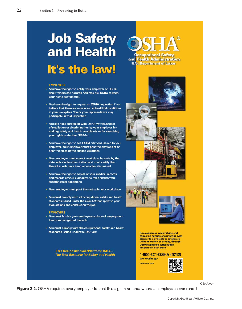 Modern Carpentry, 12th Edition page 22