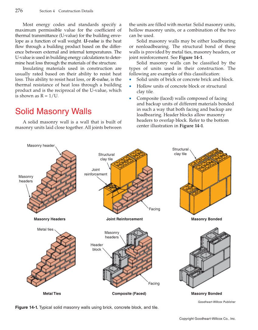 Modern Masonry: Brick, Block, Stone, 8th Edition page 276