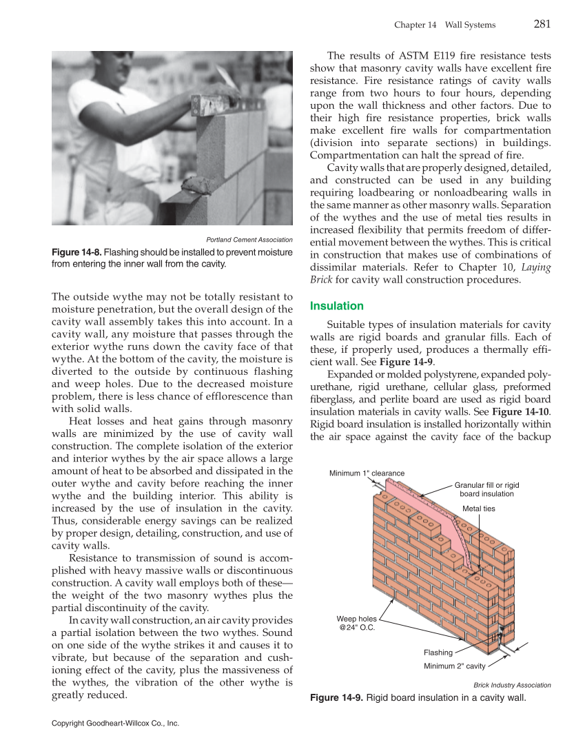 Modern Masonry: Brick, Block, Stone, 8th Edition page 281