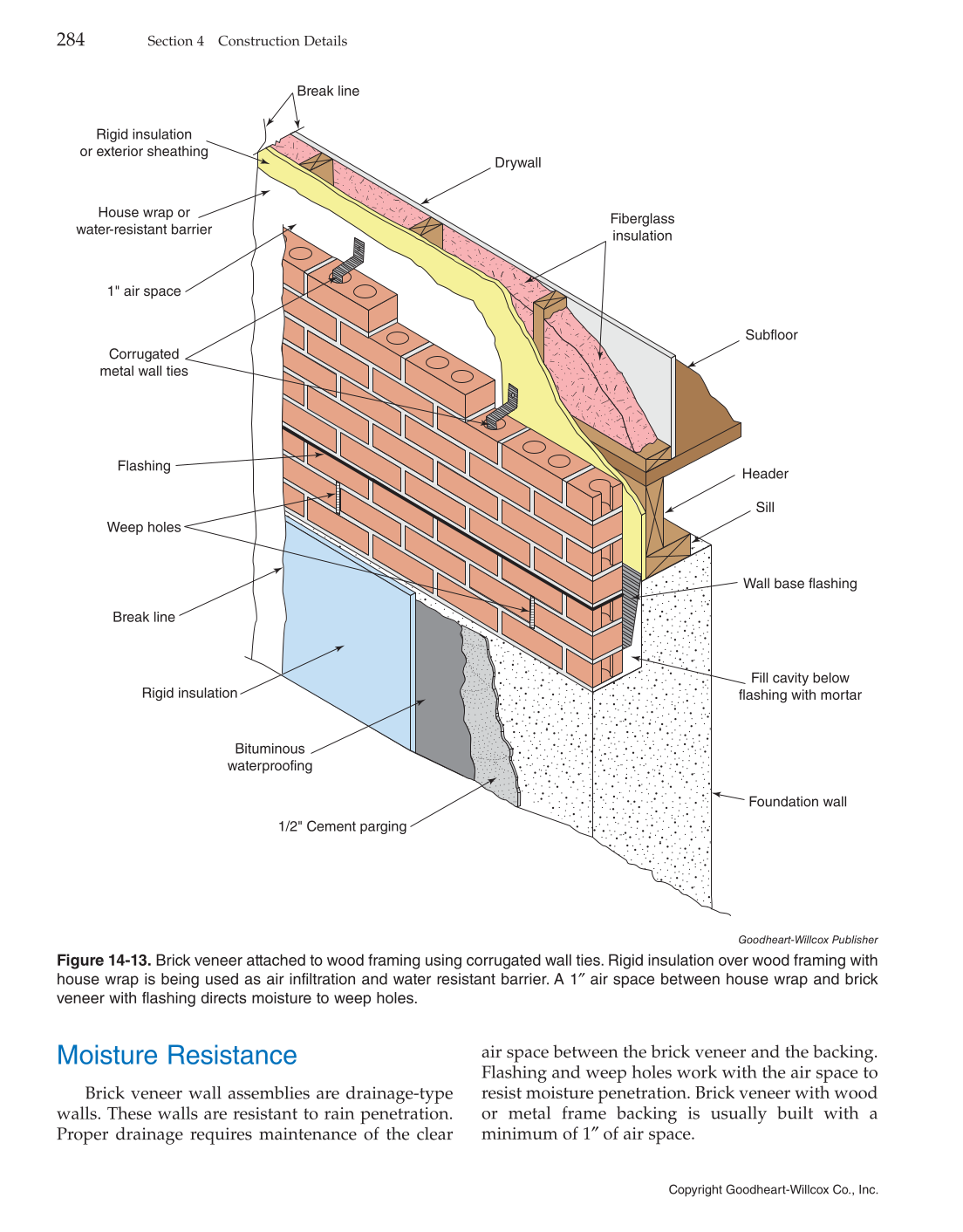 Modern Masonry: Brick, Block, Stone, 8th Edition page 284