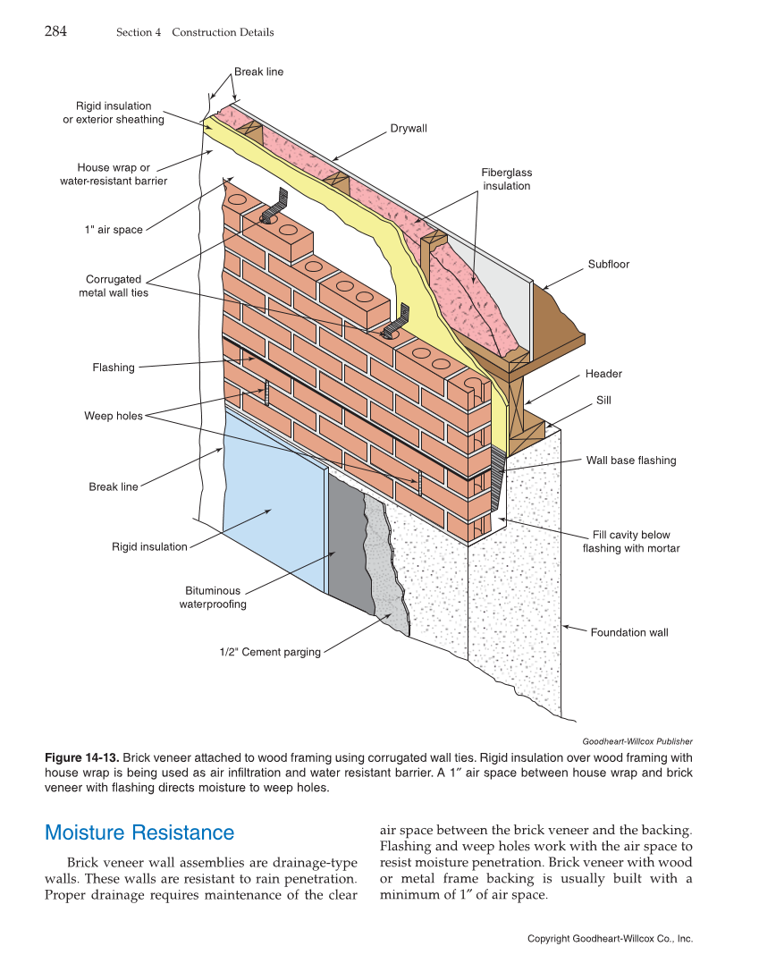 Modern Masonry: Brick, Block, Stone, 8th Edition page 284