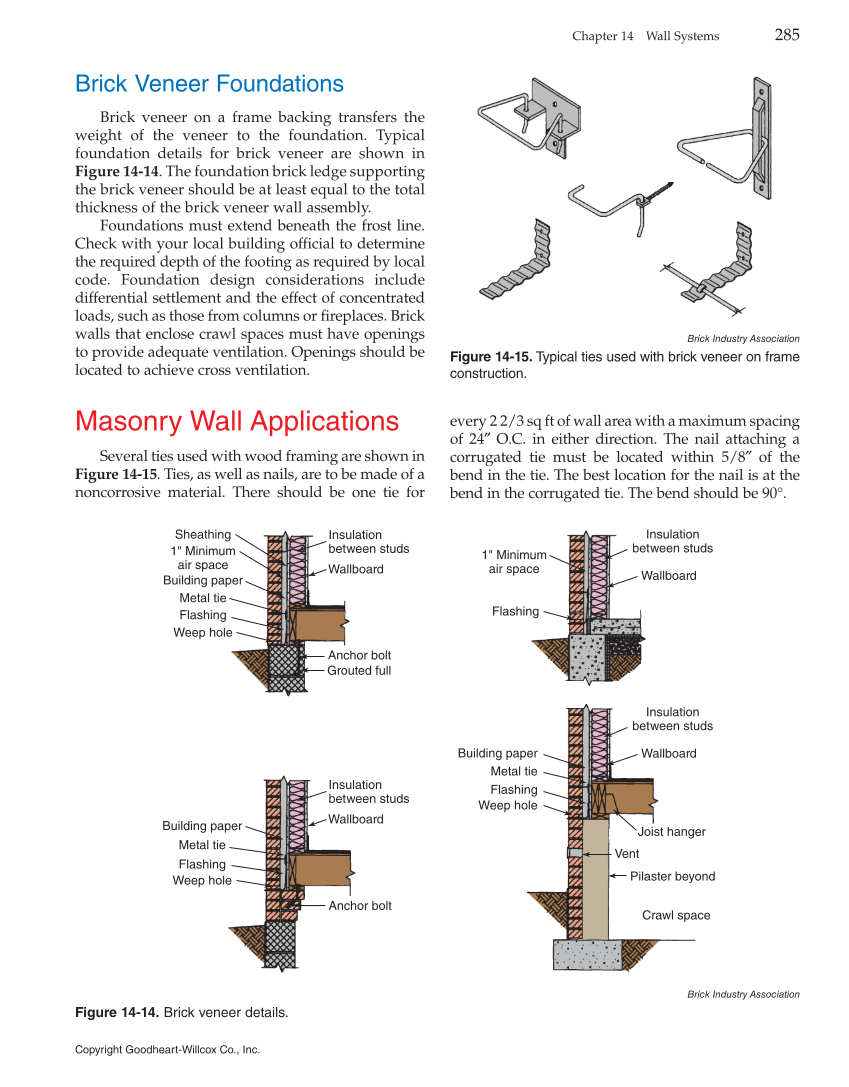 Modern Masonry: Brick, Block, Stone, 8th Edition page 285