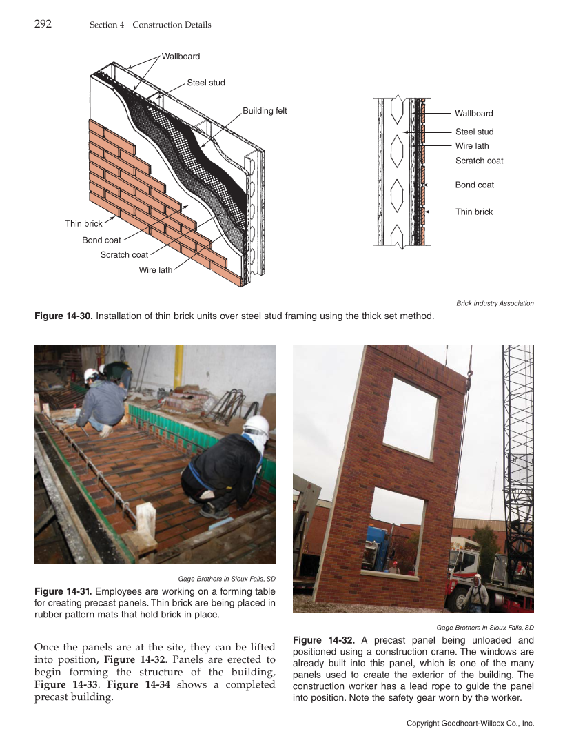 Modern Masonry: Brick, Block, Stone, 8th Edition page 292