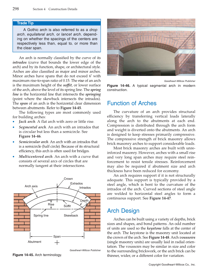 Modern Masonry: Brick, Block, Stone, 8th Edition page 298