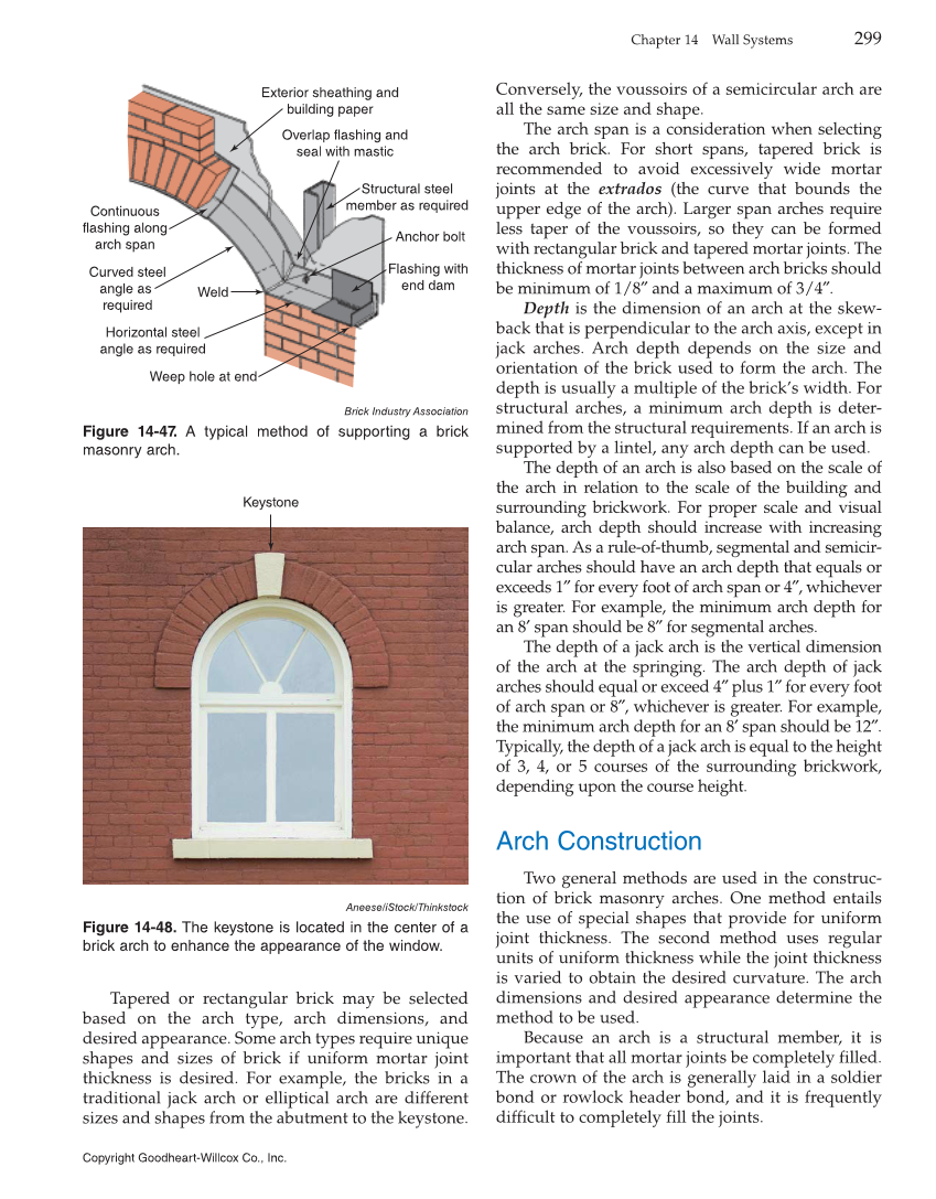 Modern Masonry: Brick, Block, Stone, 8th Edition page 299
